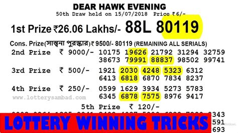 how to win 4 digit lotto